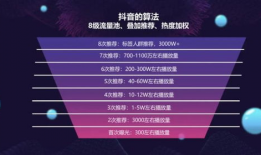 短视频营销怎么做,打造爆款内容的秘诀解析